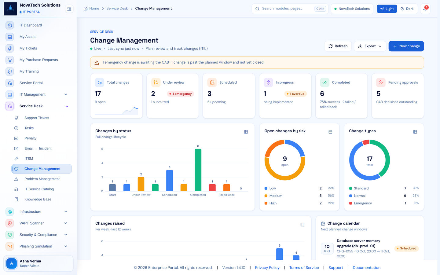 Infronest product screenshot (chg)