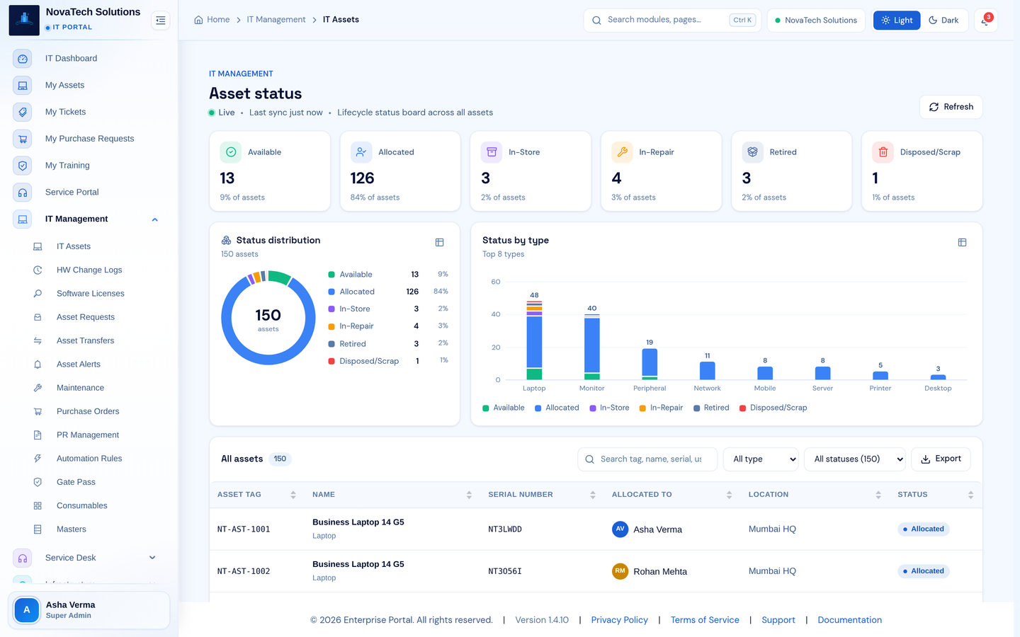 Infronest product screenshot (cmdb_c)