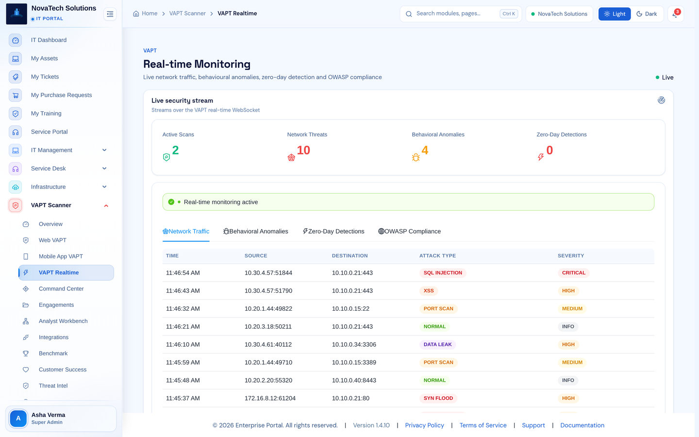 Infronest product screenshot (contvapt)