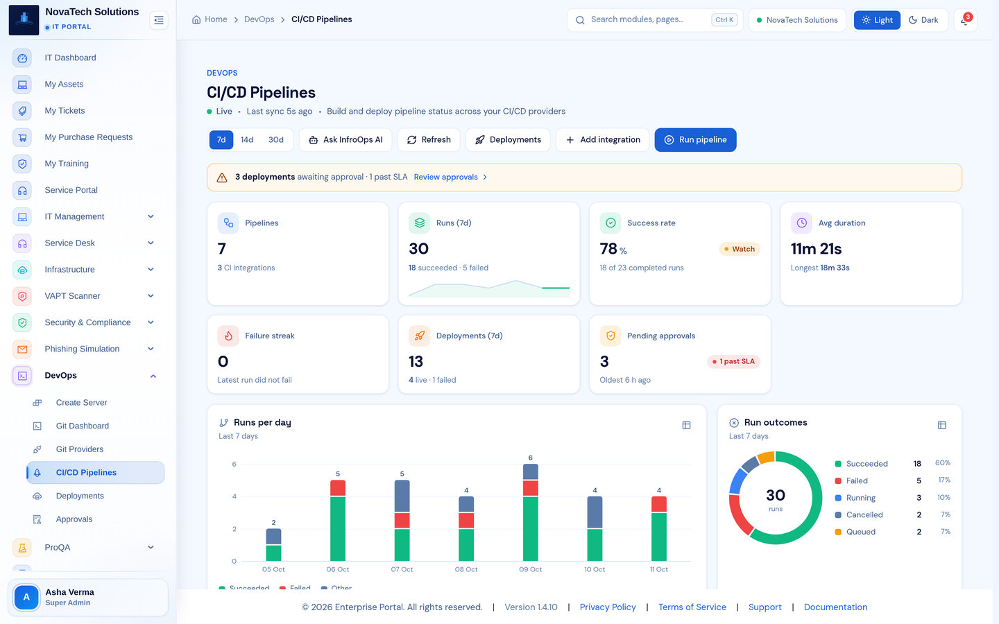 Infronest product screenshot (devops)