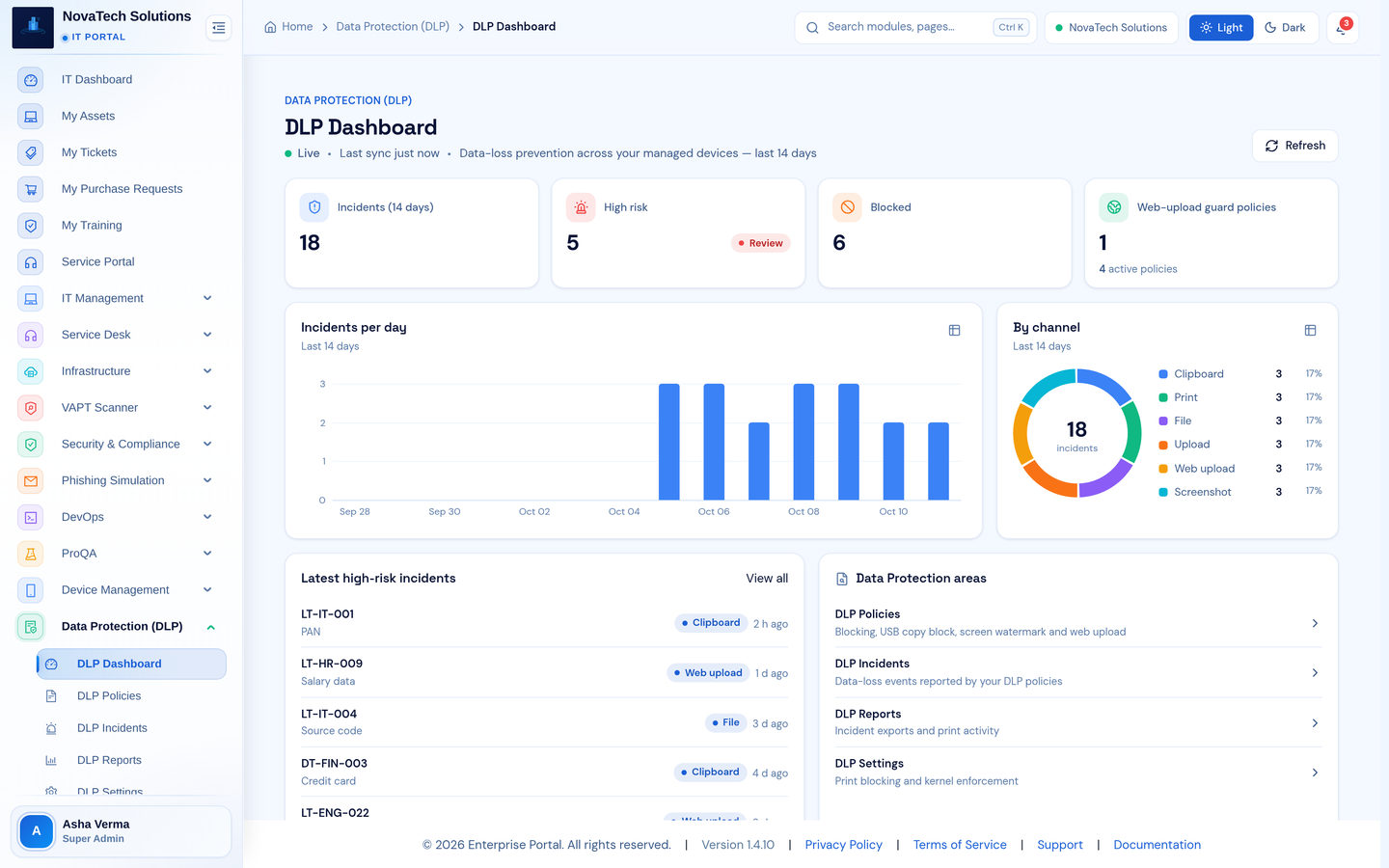 Infronest product screenshot (dlp)