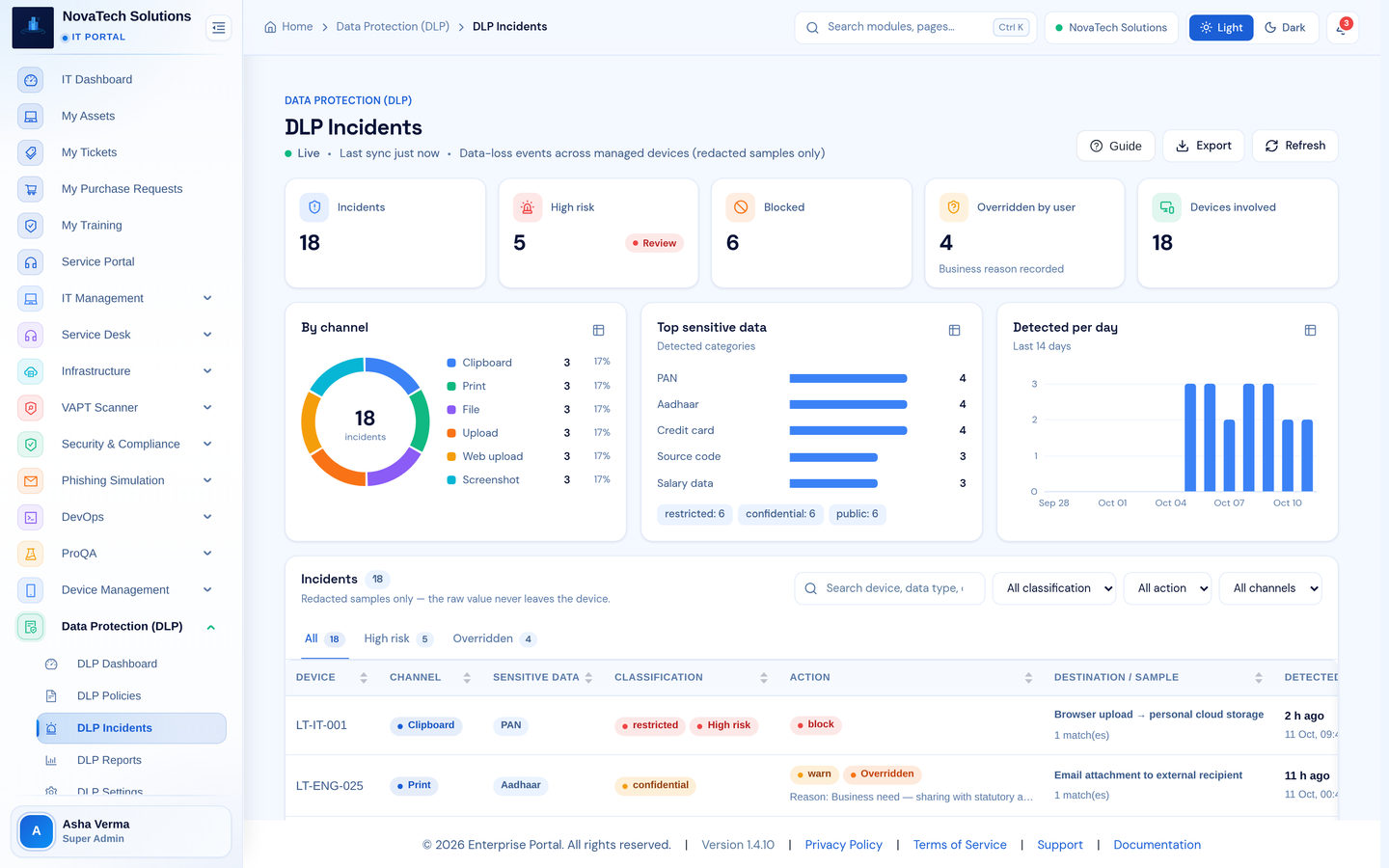 Infronest product screenshot (dlp_b)