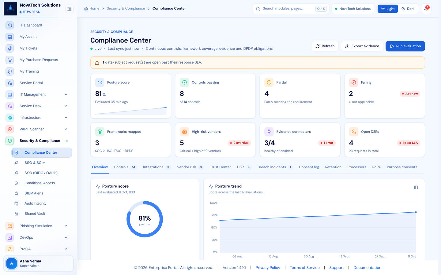 Infronest product screenshot (dpdp)