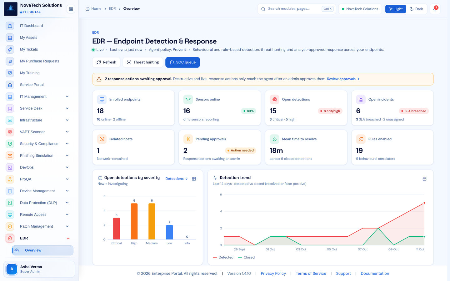 Infronest product screenshot (edr)