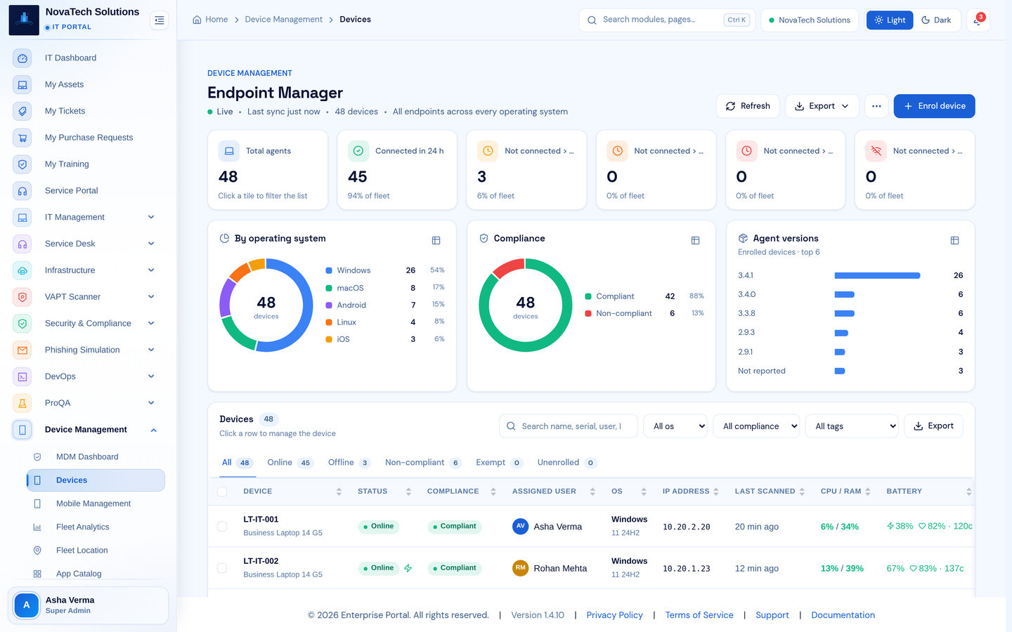 Infronest product screenshot (mdm3_b)