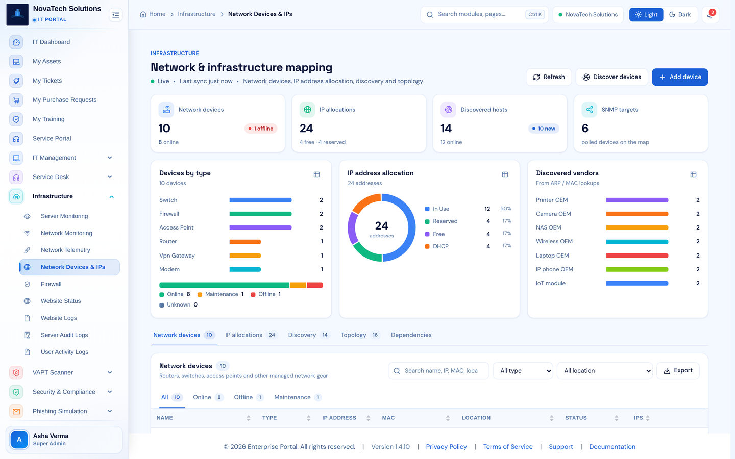 Infronest product screenshot (netmon_b)