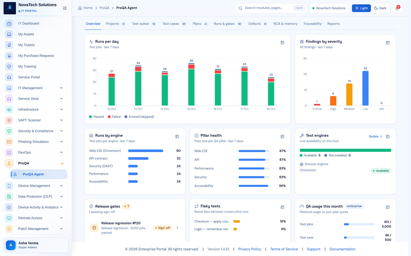 Infronest product screenshot (proqa)