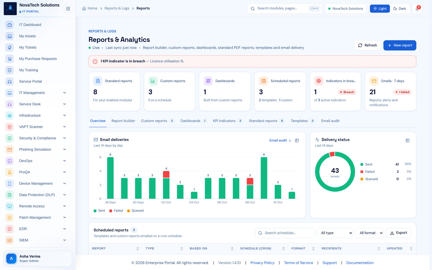 Infronest product screenshot (reports2)