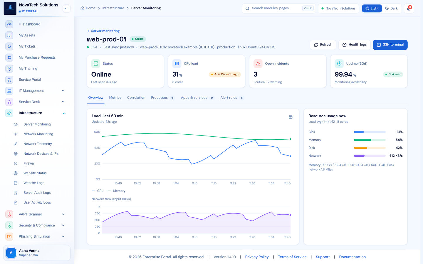 Infronest product screenshot (srvmon_b)