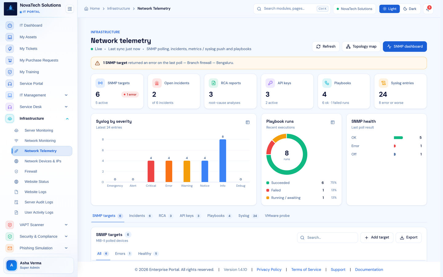 Infronest product screenshot (telem)