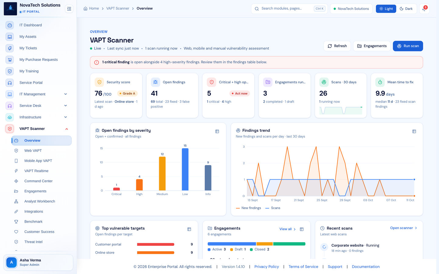 Infronest product screenshot (vaptov)